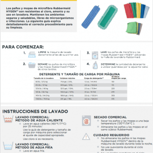 Silla para comer bebé - Remar Soluciones